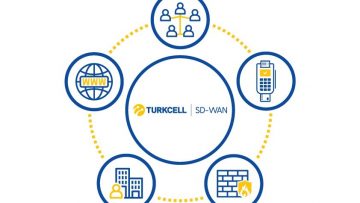 Turkcell SD-WAN teknolojisi ile kurumların ağ hizmetlerini dijitalleştirecek